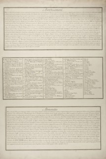 Plate Seven from La Siège de la Rochelle, 1631, Jacques Callot (French, 1592-1635), printed by