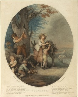 November, April 14, 1788, William Nelson Gardiner (Irish, 1766-1814), after William Hamilton