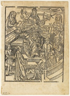 Illustration from Margarita philosophica, plate 35 from Woodcuts from Books of the XVI Century,