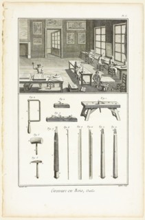 Wood Engraving, Tools, from Encyclopédie, 1762/77, A. J. Defehrt (French, active 18th century),