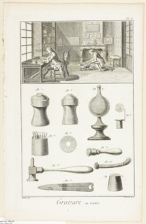 Seal Engraving, from Encyclopédie, 1762/77, Benoît-Louis Prévost (French, c. 1735-1809), after