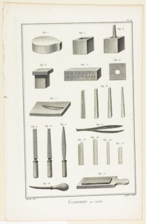 Seal Engraving, from Encyclopédie, 1762/77, A. J. Defehrt (French, active 18th century), after