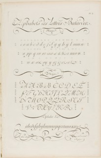 Bastard Letters of the Alphabet, from Encyclopédie, 1760, Aubin (French, active 18th century),