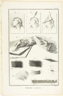 Copperplate Engraving, from Encyclopédie, 1762/77, A. J. Defehrt (French, active 18th century),