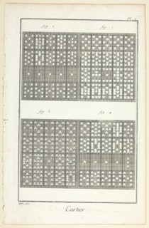 Card-Maker, from Encyclopédie, 1762/77, A. J. Defehrt (French, active 18th century), published by