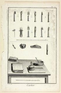 Card-Maker, from Encyclopédie, 1762/77, Benoît-Louis Prévost (French, c. 1735-1809), published by