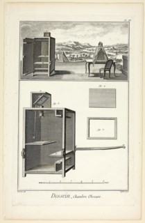 Design: Camera Obscura, from Encyclopédie, 1762/77, A. J. Defehrt (French, active 18th century),