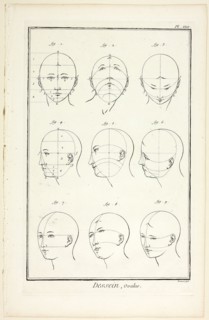 Design: Ovals, from Encyclopédie, 1762/77, Benoît-Louis Prévost (French, c. 1735-1809), published
