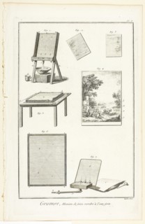 Etching: Biting the Plate, from Encyclopédie, 1762/77, A. J. Defehrt (French, active 18th century),
