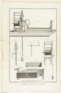 Etching, Balotter Machine, from Encyclopédie, 1762/77, Robert Bénard (French, 18th century),