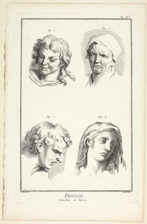 Drawing: Expressions of Emotion (Laughter, Weeping, Compassion, Sadness), from Encyclopédie,