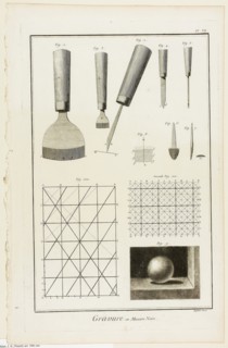 Mezzotint, from Encyclopédie, 1762/77, A. J. Defehrt (French, active 18th century), published by