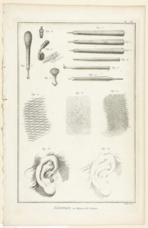 Crayon-Manner Engraving, from Encyclopédie, 1762/77, A. J. Defehrt (French, active 18th century),