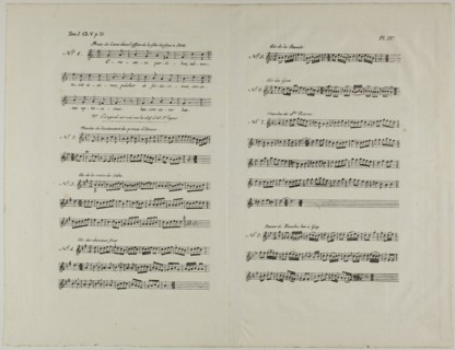 Music for the Donkey in the Office of the Feast of Fools, 1807–08, Aubin-Louis Millin (French, 19th
