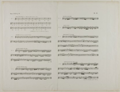 Music for the Donkey in the Office of the Feast of Fools, 1807–08, Aubin-Louis Millin (French, 19th