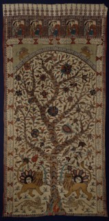 Hanging, 1893, Iran, Iran, Linen, plain weave, painted, printed, 301 x 148 cm (118 1/2 x 58 1/4 in