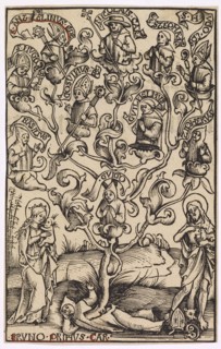 Family tree of the saints of the Carthusian Order, 15 January 1510, woodcut, foliate: 17 x 10.7 cm,