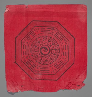Chart of trigrams and cyclic signs, Chinese art, Chinese culture, visual documentation, graphic