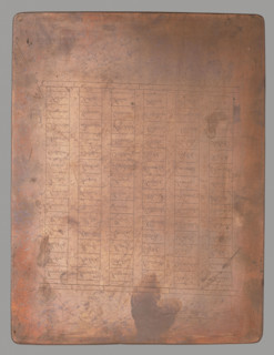 Names of months and days written in columns. Jan Nikodem Lopacinski (1747–1810), graphic artist.
