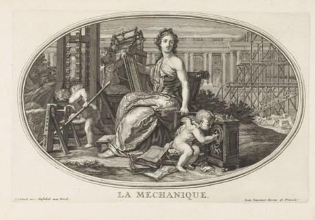 Mechanica, La Mechanique, Le Cabinet des Beaux Arts, De Schatkamer der Vrye Konsten, print, album