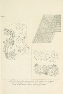 Balloon of the uniform of the HH Generals, and embroidered loops of the uniform of the Officers of