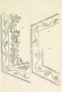 Embroidery of the uniform of the Officers of the Military Administration, print, Embroidered