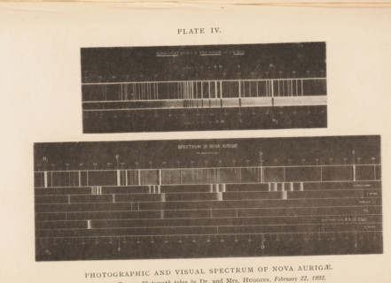 Tables showing the photographic and visual spectrum of Nova Aurigae, Photographic and visual