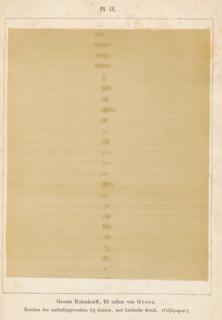 Registration of electric waves generated by a spark inductor, Groote Ruhmkorff, 10 cells by Grove.