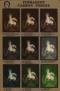 Nine portraits of an unknown woman with a candle, photograph, Sample card with 9 differently