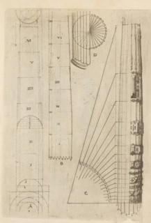 Proportional ratios of the shaft of a column of the Tuscan order, Architectura, ornamental print,