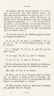 Text sheet from: Johan Hendrik Swildens, Vaderlandsch AB boek, Amsterdam 1781, text sheet, Text