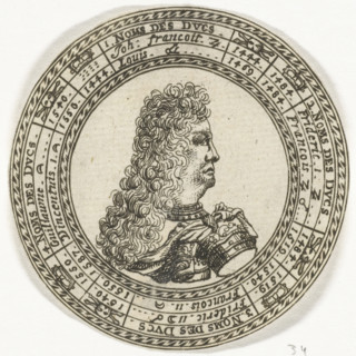 Coin with the portrait of Ferdinand Charles III and the names of the Dukes of Mantua, print, Design