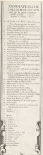 Siege of Saint Martin on the Île de Ré, July-November 1627 (text, bottom left part), Annotations de