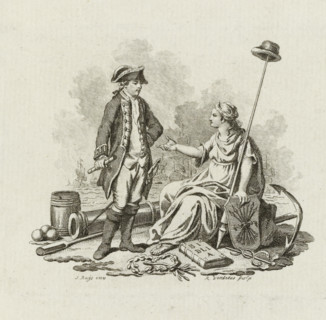 Uniform of the Heelhaakschutters in Dordrecht, 1783, Uniform of the Heel-Haaks. Militia in