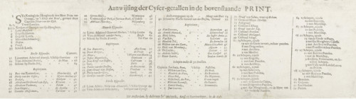 Text sheet accompanying the print of the formation of the fleet with which William III sailed to