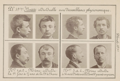 Individual identity with physiognomonic dissemination, Eight images of two men, taken at two ages,