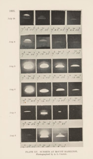 Overview of the progression of the sunset as seen from Mount Hamilton in California, Plate XV.