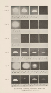 Overview of the progression of the sunset as seen from Mount Hamilton in California, Plate XVI.