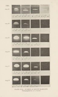 Plate XVII. Sunsets at Mount Hamilton, Overview of the course of the sunset as seen from Mount