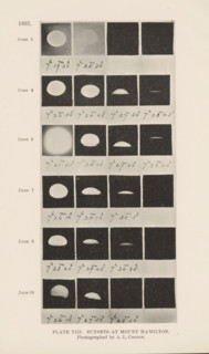 Overview of the progression of the sunset as seen from Mount Hamilton in California, Plate VIII.