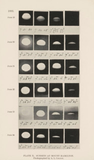 Plate X. Sunsets at Mount Hamilton, Overview of the course of the sunset as seen from Mount