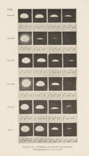 Overview of the progression of the sunset as seen from Mount Hamilton in California, Plate XI.