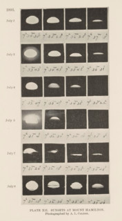 Plate XII. Sunsets at Mount Hamilton, Overview of the course of the sunset as seen from Mount