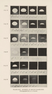 Overview of the progression of the sunset as seen from Mount Hamilton in California, Plate XIV.