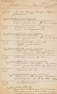 Note concerning prints by Wijnand Otto Jan Nieuwenkamp, note, writer (clerical worker): anonymous,