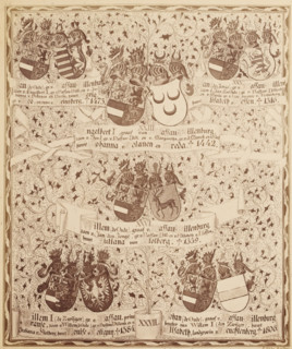 Photo reproduction of a drawing of a family tree, from Jan the Elder, Count of Nassau-Dillenburg,