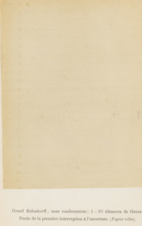 Registration of electricity waves generated by a spark inductor, Grand Ruhmkorff, sans