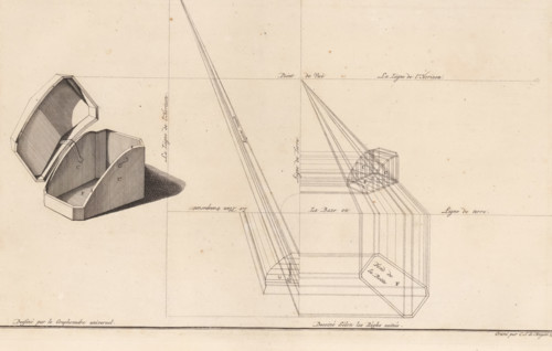 October-angled box, Description of a general graphometer, print, album page, book illustration,
