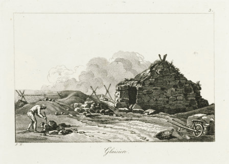 Glaisiere, Landscape with a clay pit, Small drawing examples, first notebook, Irish cahier petites