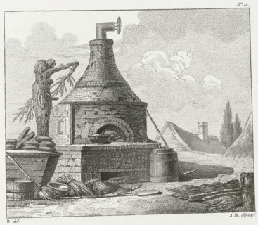 Open air oven, 3me. cahier d'études, Drawing examples, third script, print, album page, Series